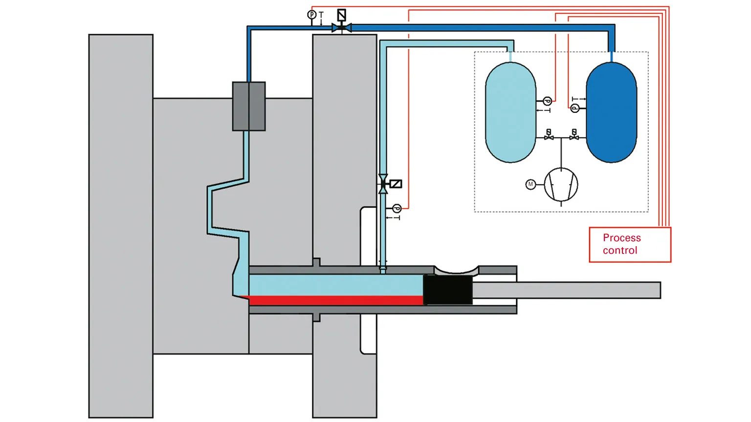 Die Casting En