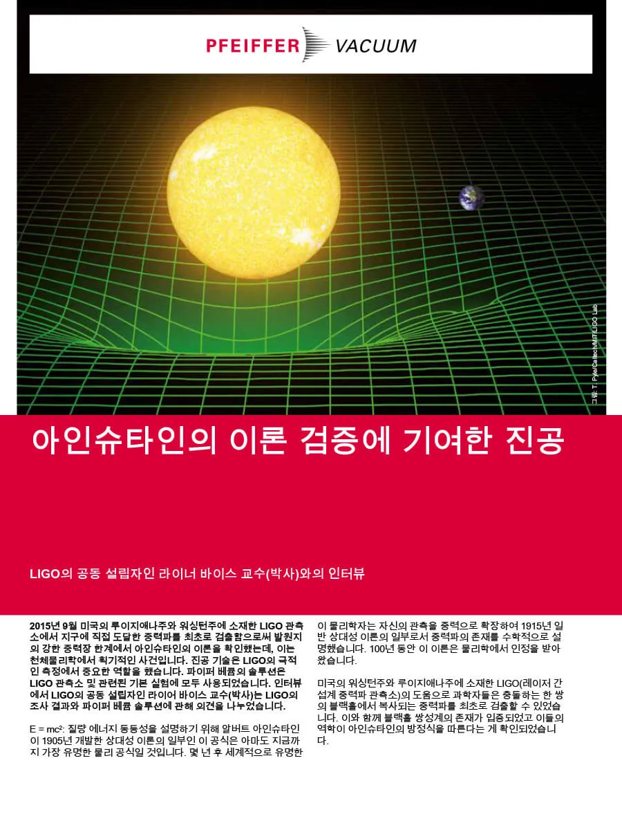 Gravitational Waves Pi0431pko