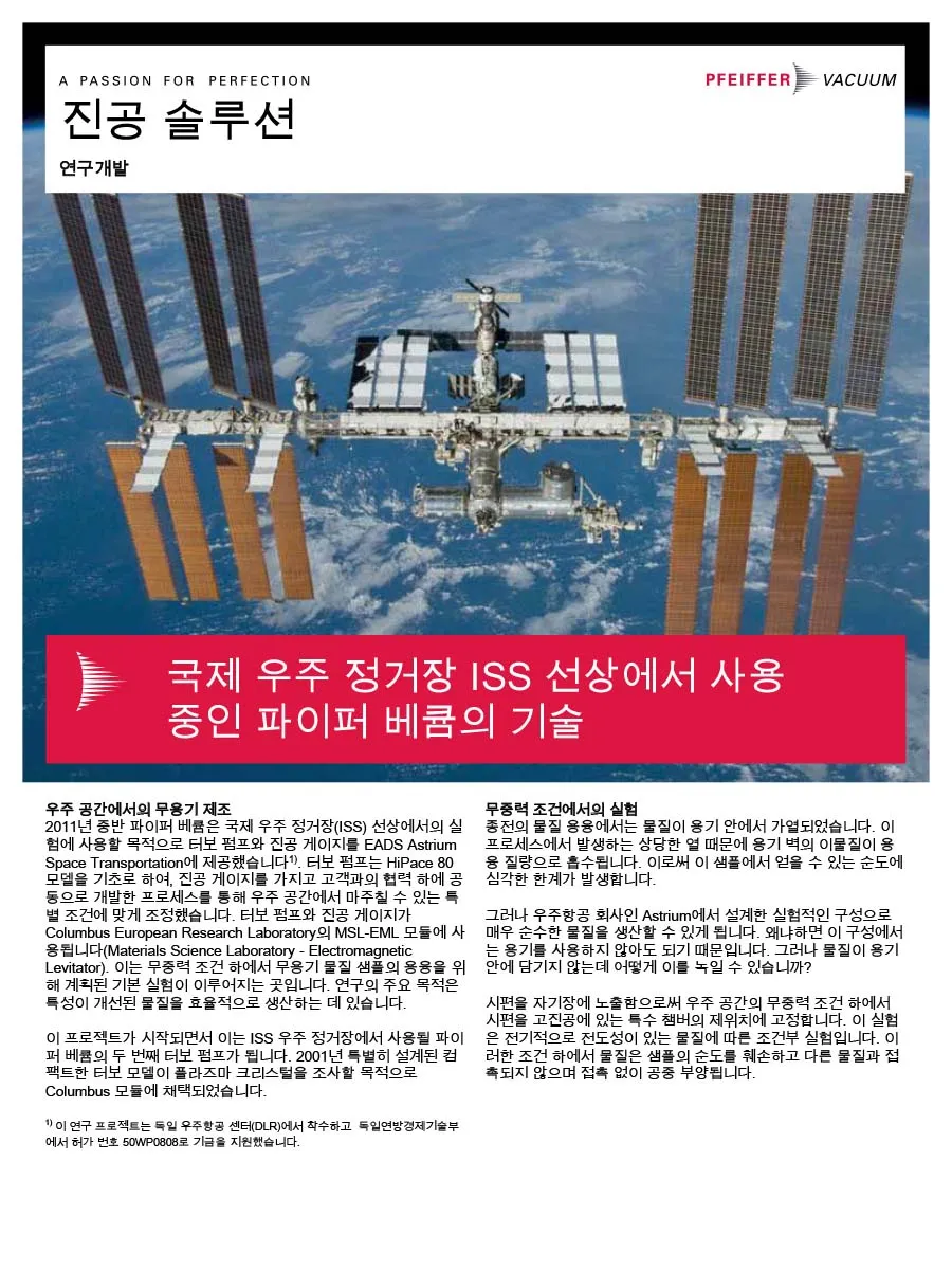 International Space Station Iss Pi0354pko